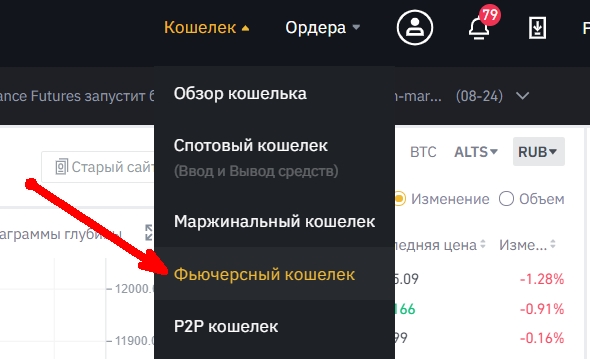 Как торговать на Binance Futures - перевод средств, открытие позиции, терминал: краткая инструкция