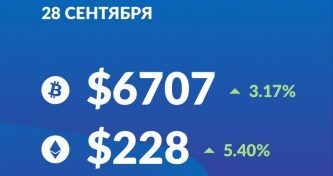 Криптоновости за 28 сентября