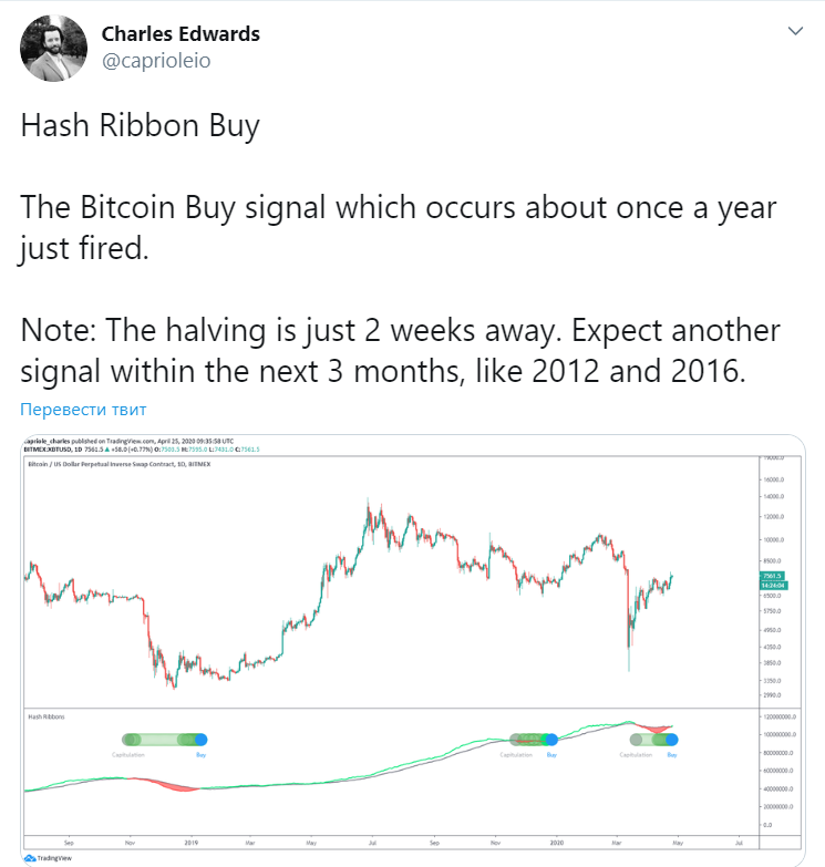 Аналитик назвал уровень, способный спровоцировать падение bitcoin 