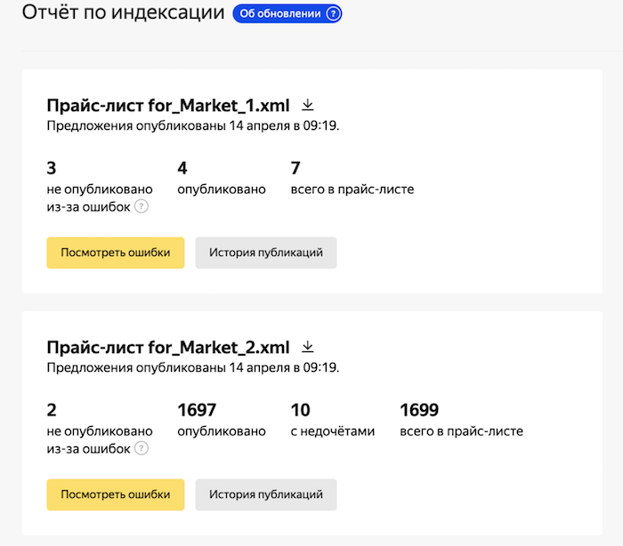 В личном кабинете Яндекс.Маркета обновился отчет по индексации