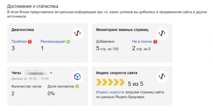 В блоке Достижения и статистика Яндекс.Вебмастера появился индекс скорости сайта