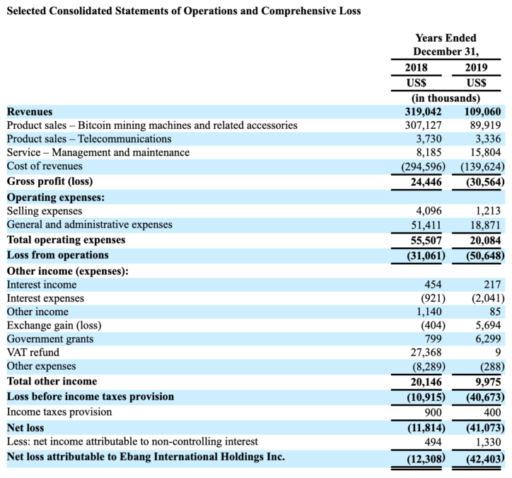 ebang_ipo_2020_001.png