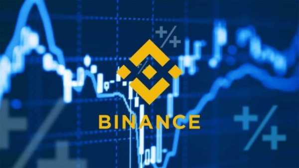 Пользователи Binance пожаловались на принудительное закрытие коротких позиций cryptowiki.ru