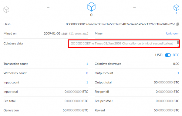 В последний блок перед халвингом майнеры включили символичное сообщение cryptowiki.ru
