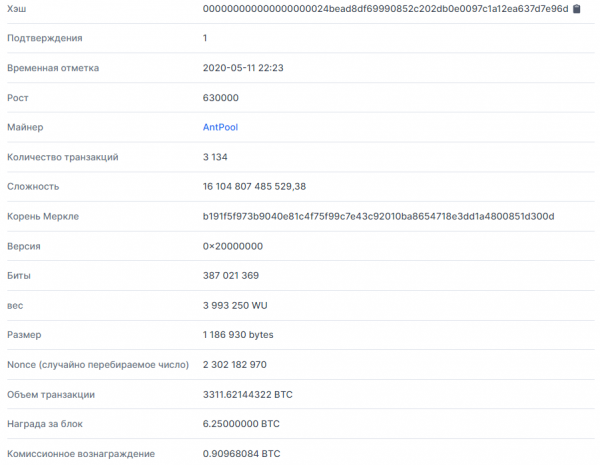 В сети биткоина прошел третий в истории халвинг cryptowiki.ru