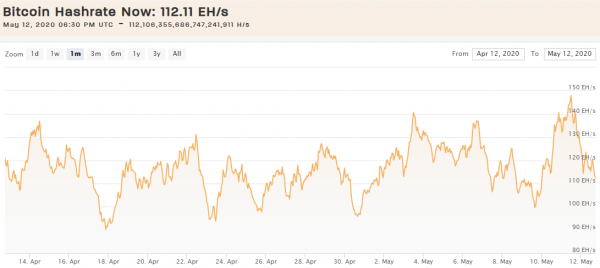 На шестую строчку в списке крупнейших майнинг-пулов пробился неизвестный китайский пул cryptowiki.ru