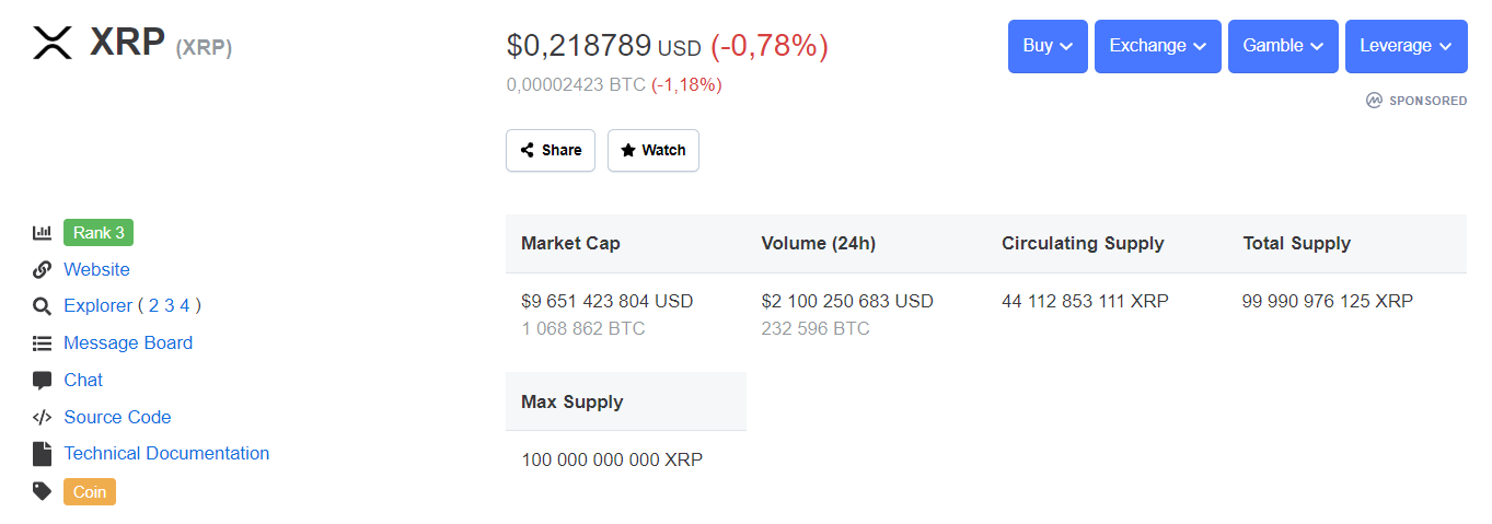 Ripple ответит по обвинениям в обмане инвесторов перед судом