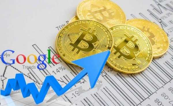 Google Trends: Запрос «купить биткоин» достиг максимального значения с апреля 2018 года cryptowiki.ru