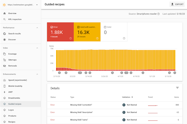 В Search Console появились отчёты по Guided Recipes