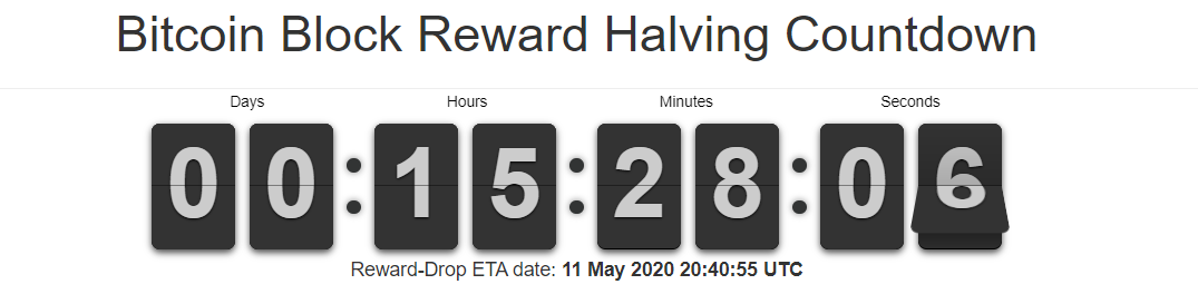 Несколько часов до халвинга bitcoin: прогнозы аналитиков по BTC 