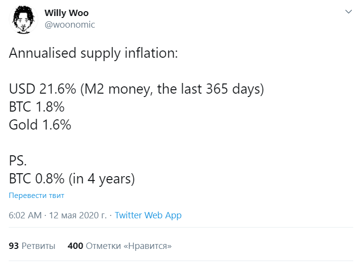 Первый день после халвинга: как изменился bitcoin