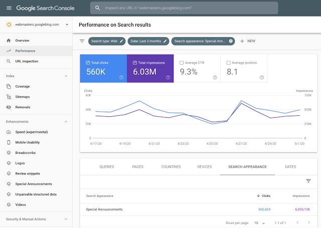 В Search Console появились отчёты для SpecialAnnouncements